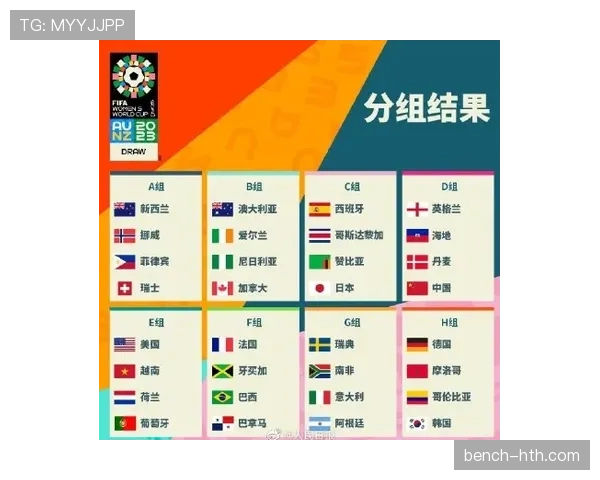 澳大利亚2026世界杯赛程前瞻：小组赛对手与出线形势分析